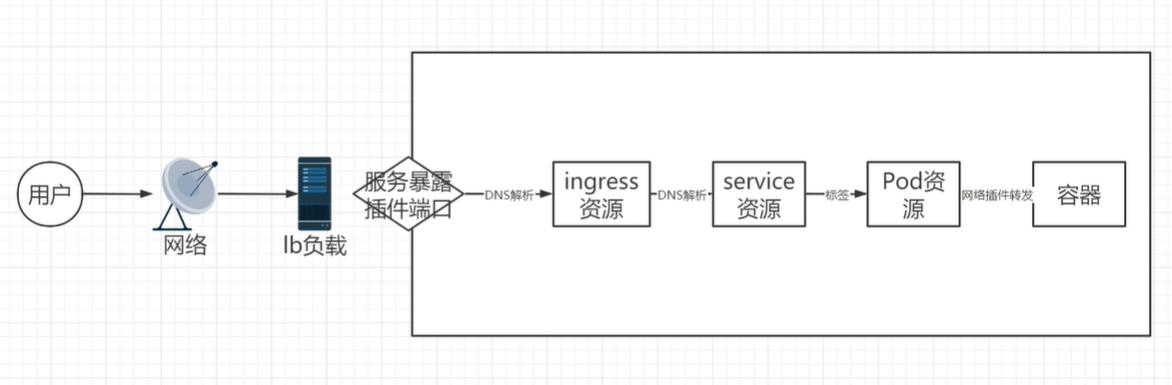 微信截图_20230922224028.png